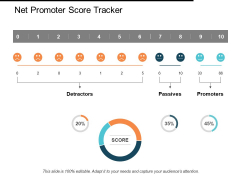 Net Promoter Score Tracker Ppt PowerPoint Presentation File Pictures Net Promoter Score Tracker Ppt PowerPoint Presentation File Pictures