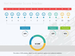 Net Promoter Score Tracker Ppt PowerPoint Presentation Model Clipart