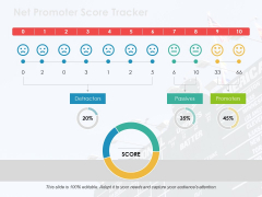 Net Promoter Score Tracker Ppt PowerPoint Presentation Model Clipart Net Promoter Score Tracker Ppt PowerPoint Presentation Model Clipart