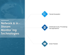 Network And In Stream Monitoring Technologies Ppt PowerPoint Presentation File Influencers Network And In Stream Monitoring Technologies Ppt PowerPoint Presentation File Influencers