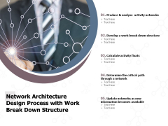 Network Architecture Design Process With Work Break Down Structure Ppt PowerPoint Presentation Inspiration Summary PDF Network Architecture Design Process With Work Break Down Structure Ppt PowerPoint Presentation Inspiration Summary PDF