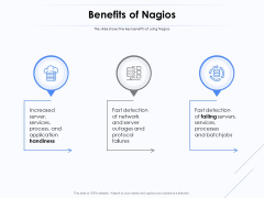 Network Monitoring Tool Overview Benefits Of Nagios Ppt PowerPoint Presentation Infographic Template Topics PDF