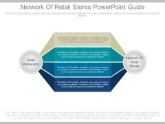Network Of Retail Stores Powerpoint Guide Network Of Retail Stores Powerpoint Guide