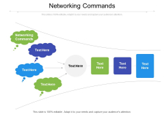 Networking Commands Ppt PowerPoint Presentation Slides Information Cpb Pdf Networking Commands Ppt PowerPoint Presentation Slides Information Cpb Pdf