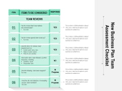 New Business Plan Team Assessment Checklist Ppt PowerPoint Presentation Gallery Guidelines PDF New Business Plan Team Assessment Checklist Ppt PowerPoint Presentation Gallery Guidelines PDF