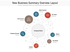 New Business Summary Overview Layout Ppt PowerPoint Presentation Gallery Layout Ideas PDF New Business Summary Overview Layout Ppt PowerPoint Presentation Gallery Layout Ideas PDF