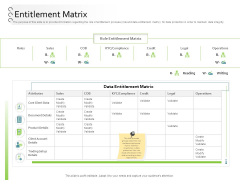 New Client Onboarding Automation Entitlement Matrix Infographics PDF New Client Onboarding Automation Entitlement Matrix Infographics PDF