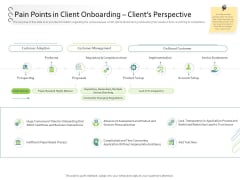 New Client Onboarding Automation Pain Points In Client Onboarding Clients Perspective Structure PDF New Client Onboarding Automation Pain Points In Client Onboarding Clients Perspective Structure PDF