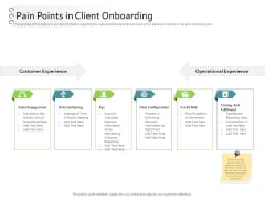 New Client Onboarding Automation Pain Points In Client Onboarding Structure PDF New Client Onboarding Automation Pain Points In Client Onboarding Structure PDF