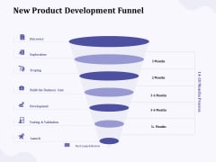 New Commodity Building Procedure New Product Development Funnel Ppt Outline Graphics Download PDF New Commodity Building Procedure New Product Development Funnel Ppt Outline Graphics Download PDF
