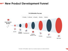 New Commodity Presenting Initiatives New Product Development Funnel Ppt Portfolio Graphics PDF New Commodity Presenting Initiatives New Product Development Funnel Ppt Portfolio Graphics PDF