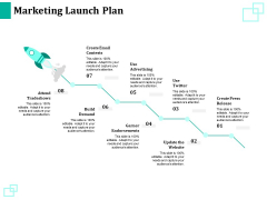 New Commodity Reveal Initiative Marketing Launch Plan Ppt Outline Background Image PDF New Commodity Reveal Initiative Marketing Launch Plan Ppt Outline Background Image PDF
