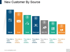 New Customer By Source Ppt PowerPoint Presentation Infographic Template Graphic Tips New Customer By Source Ppt PowerPoint Presentation Infographic Template Graphic Tips
