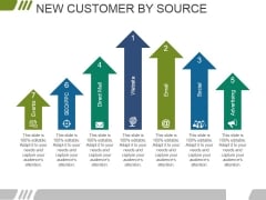 New Customer By Source Ppt PowerPoint Presentation Slides New Customer By Source Ppt PowerPoint Presentation Slides