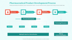 New Drug Development And Review Pharmaceutical Product Development Process Summary PDF