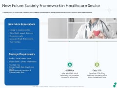 New Future Society Framework In Healthcare Sector Ppt Portfolio Slide PDF New Future Society Framework In Healthcare Sector Ppt Portfolio Slide PDF