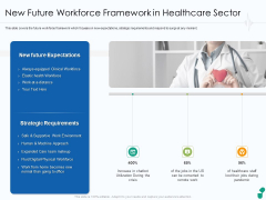 New Future Workforce Framework In Healthcare Sector Ppt Gallery Sample PDF New Future Workforce Framework In Healthcare Sector Ppt Gallery Sample PDF