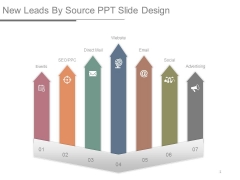New Leads By Source Ppt Slide Design New Leads By Source Ppt Slide Design