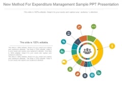 New Method For Expenditure Management Sample Ppt Presentation New Method For Expenditure Management Sample Ppt Presentation