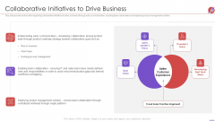 New Product Development And Launch To Market Collaborative Initiatives To Drive Business Structure PDF New Product Development And Launch To Market Collaborative Initiatives To Drive Business Structure PDF