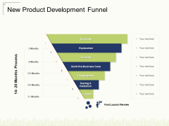 New Product Development Funnel Ppt Styles Grid PDF New Product Development Funnel Ppt Styles Grid PDF