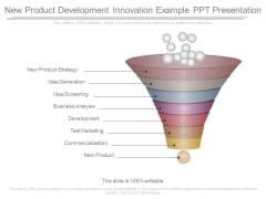 New Product Development Innovation Example Ppt Presentation New Product Development Innovation Example Ppt Presentation