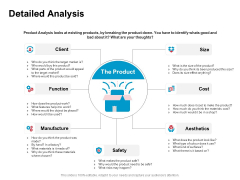 New Product Development Performance Evaluation Detailed Analysis Cost Ppt PowerPoint Presentation Professional Brochure PDF New Product Development Performance Evaluation Detailed Analysis Cost Ppt PowerPoint Presentation Professional Brochure PDF