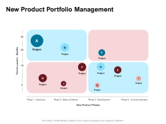 New Product Development Performance Evaluation New Product Portfolio Management Ppt PowerPoint Presentation Outline Templates PDF
