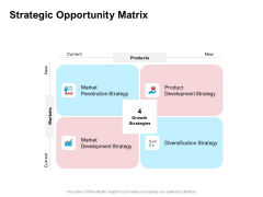 New Product Development Performance Evaluation Strategic Opportunity Matrix Ppt PowerPoint Presentation Layouts Outline PDF
