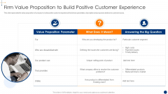 New Product Development Process Optimization Firm Value Proposition To Build Infographics PDF New Product Development Process Optimization Firm Value Proposition To Build Infographics PDF