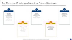 New Product Development Process Optimization Key Common Challenges Faced Professional PDF New Product Development Process Optimization Key Common Challenges Faced Professional PDF