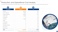 New Product Development Process Optimization Production And Operational Background PDF New Product Development Process Optimization Production And Operational Background PDF