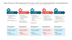 New Product Development Process With Conceptualization And Research Ppt Summary Elements PDF New Product Development Process With Conceptualization And Research Ppt Summary Elements PDF