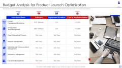 New Product Introduction In Market Budget Analysis For Product Launch Optimization Guidelines PDF New Product Introduction In Market Budget Analysis For Product Launch Optimization Guidelines PDF