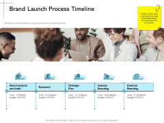 New Product Introduction In The Market Brand Launch Process Timeline Ppt PowerPoint Presentation Portfolio Graphics PDF New Product Introduction In The Market Brand Launch Process Timeline Ppt PowerPoint Presentation Portfolio Graphics PDF