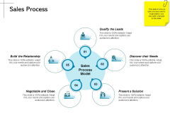 New Product Introduction In The Market Sales Process Ppt PowerPoint Presentation Summary File Formats PDF New Product Introduction In The Market Sales Process Ppt PowerPoint Presentation Summary File Formats PDF