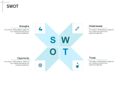 New Product Introduction In The Market Swot Ppt PowerPoint Presentation Show Portfolio PDF New Product Introduction In The Market Swot Ppt PowerPoint Presentation Show Portfolio PDF