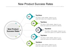 New Product Success Rates Ppt PowerPoint Presentation Infographic Template Format Ideas Cpb New Product Success Rates Ppt PowerPoint Presentation Infographic Template Format Ideas Cpb