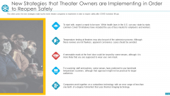New Strategies That Theater Owners Are Implementing In Order To Reopen Safely Ppt Pictures Gridlines PDF New Strategies That Theater Owners Are Implementing In Order To Reopen Safely Ppt Pictures Gridlines PDF