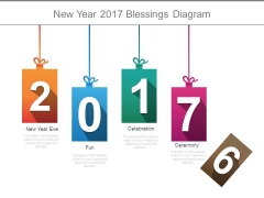 New Year 2017 Blessings Diagram
