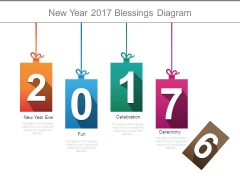 New Year 2017 Blessings Diagram New Year 2017 Blessings Diagram
