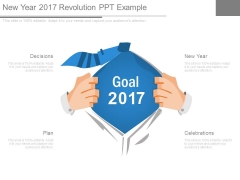 New Year 2017 Revolution Ppt Example New Year 2017 Revolution Ppt Example