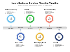 News Business Funding Planning Timeline Ppt PowerPoint Presentation Gallery Guidelines PDF News Business Funding Planning Timeline Ppt PowerPoint Presentation Gallery Guidelines PDF