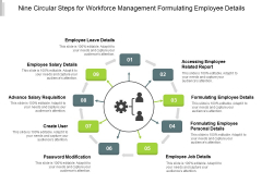 Nine Circular Steps For Workforce Management Formulating Employee Details Ppt PowerPoint Presentation Infographic Template Themes Nine Circular Steps For Workforce Management Formulating Employee Details Ppt PowerPoint Presentation Infographic Template Themes