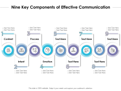 Nine Key Components Of Effective Communication Ppt PowerPoint Presentation Model Inspiration PDF Nine Key Components Of Effective Communication Ppt PowerPoint Presentation Model Inspiration PDF