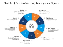 Nine Rs Of Business Inventory Management Spokes Ppt PowerPoint Presentation File Professional PDF Nine Rs Of Business Inventory Management Spokes Ppt PowerPoint Presentation File Professional PDF