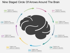 Nine Staged Circle Of Arrows Around The Brain Powerpoint Template Nine Staged Circle Of Arrows Around The Brain Powerpoint Template
