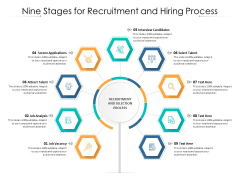 Nine Stages For Recruitment And Hiring Process Ppt PowerPoint Presentation Professional Structure PDF Nine Stages For Recruitment And Hiring Process Ppt PowerPoint Presentation Professional Structure PDF