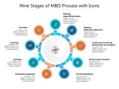 Nine Stages Of Mbo Process With Icons Ppt PowerPoint Presentation Gallery Layout PDF Nine Stages Of Mbo Process With Icons Ppt PowerPoint Presentation Gallery Layout PDF