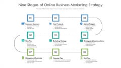 Nine Stages Of Online Business Marketing Strategy Ppt Infographics Elements PDF Nine Stages Of Online Business Marketing Strategy Ppt Infographics Elements PDF